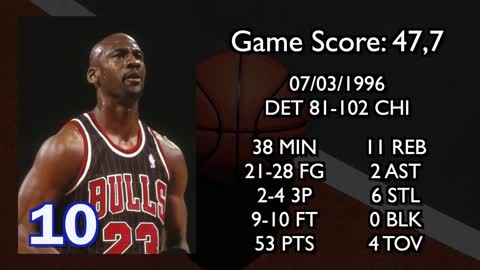 best games of michael jordan on nba