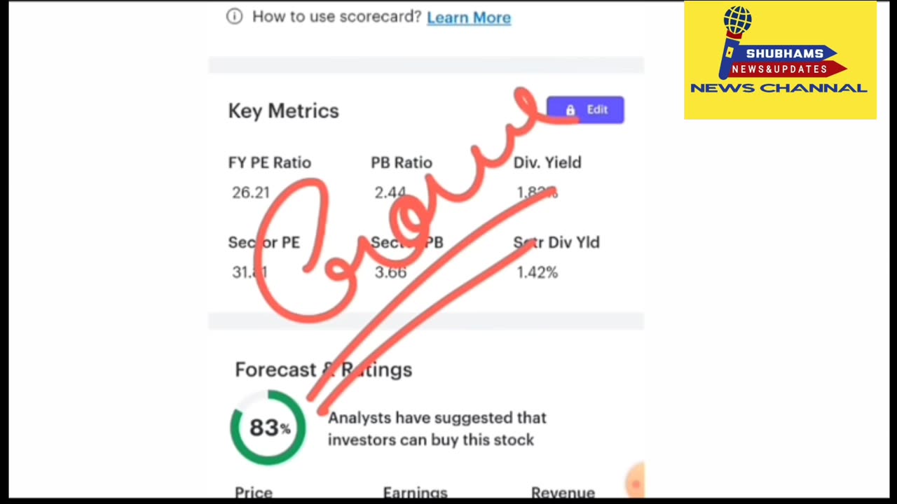 NHPC SHARE LATEST NEWS I NTPC SHARE LATEST NEWS