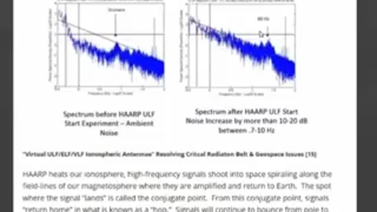 WHAT THEY ARE DOING IS CREATING A VIRTUAL ANTENNA IN THE SKY THAT RADIATES A LOW FREQUENCY IT’S CALLED A LONOSPHETIC ALFVAN RESONATOR