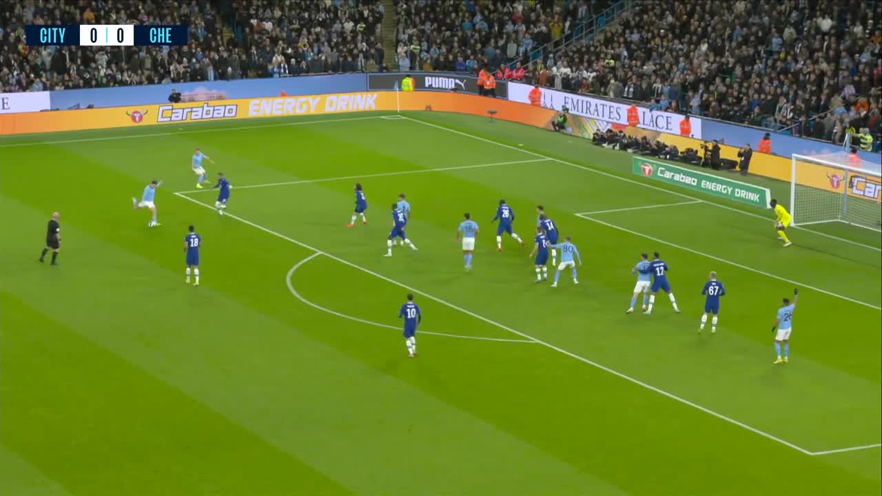 Extended highlight,manc city 2 vs 0 Chelsea