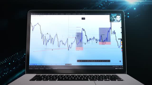 iX Global Smart Money Trading + Empire iX (EXPLAINER)