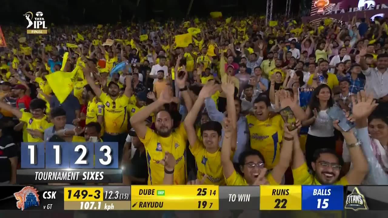 Chennai Super Kings won by 5 wkts (DLS method) GT - 214/4 (20) CSK - 171/5 (15)