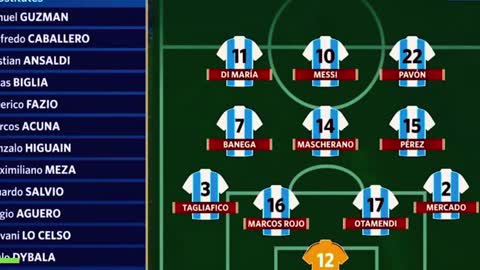 #football match Argentina vs Poland