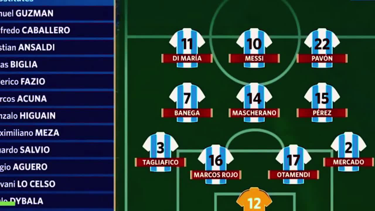#football match Argentina vs Poland