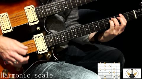 Harmonic Scale