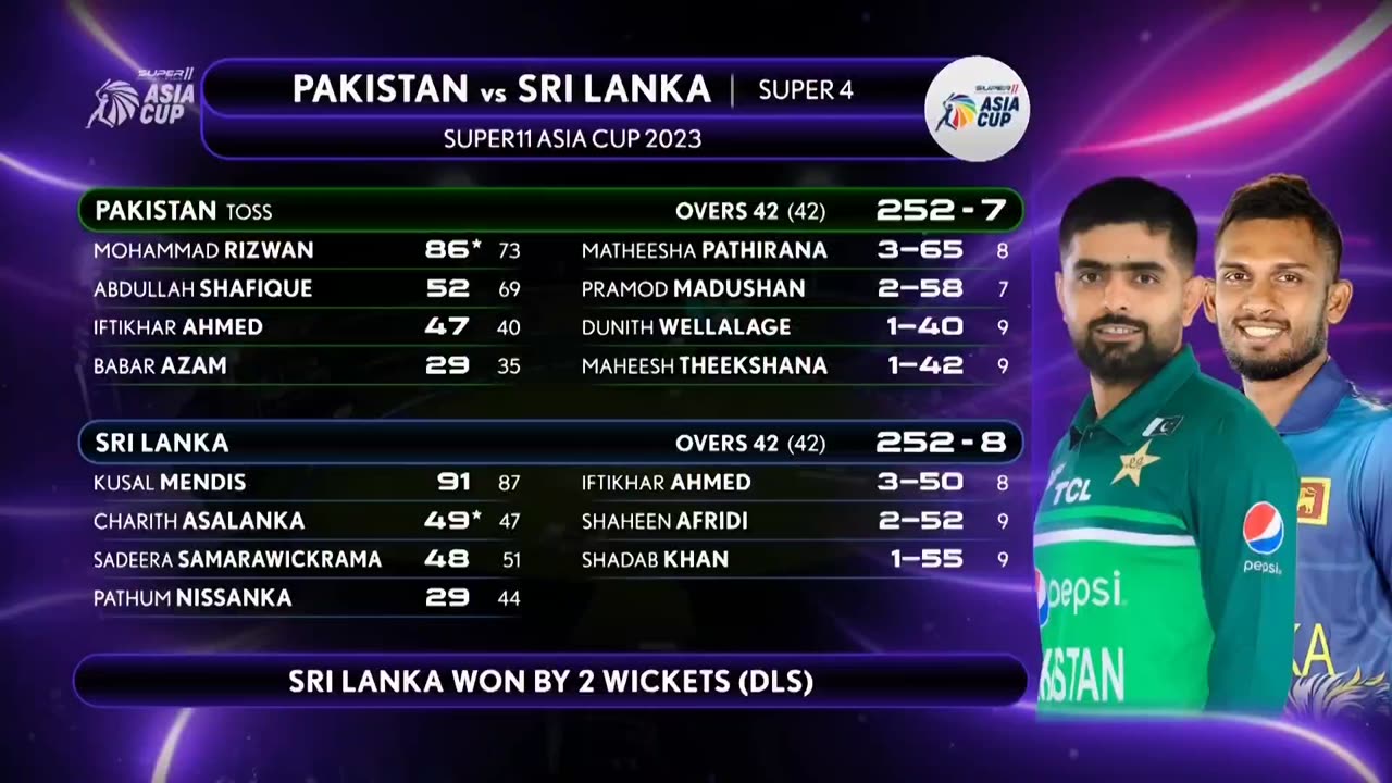 ASIA CUP 2023 | SUPER 4 | PAKISTAN VS SRI LANKA | HIGHLIGHTS