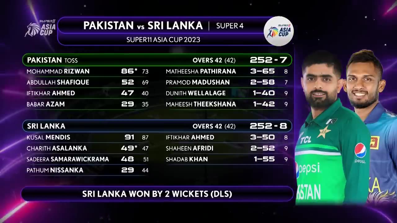 Pakistan vs Sri Lanka Asia Cup 2023 Super 4 Highlights