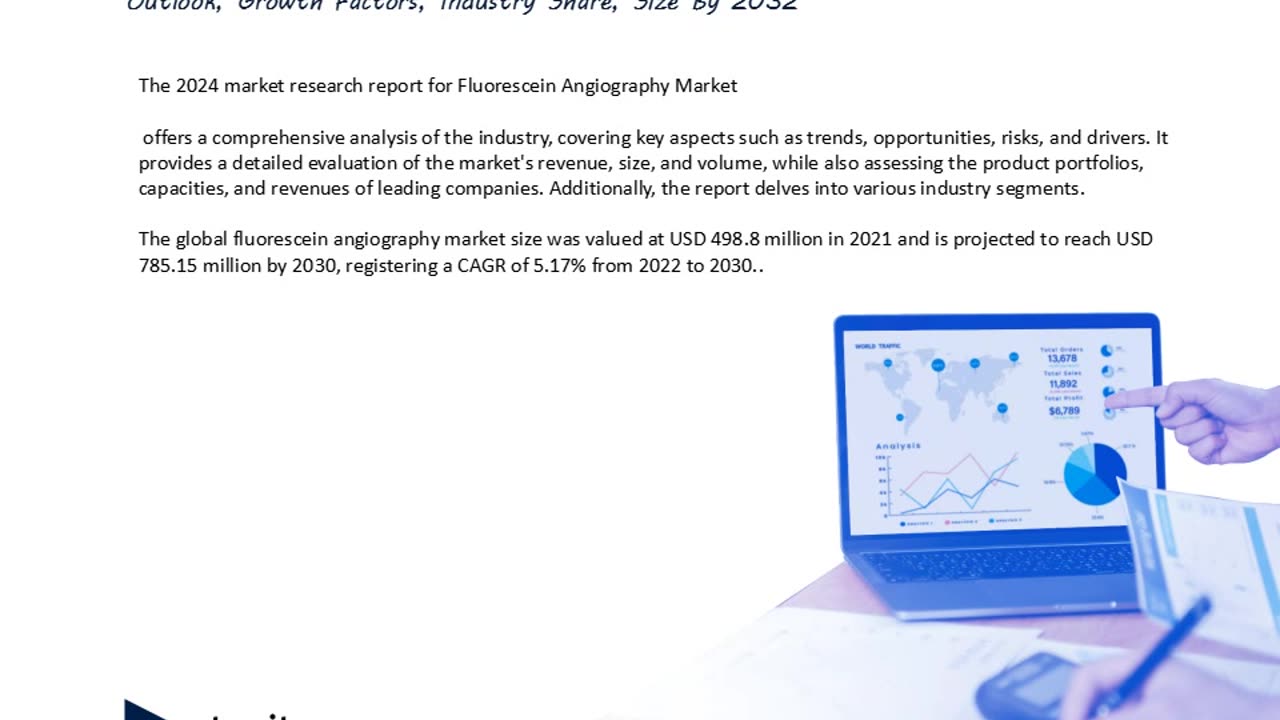 Fluorescein Angiography Market Trends 2024 Growth, Analysis & Forecast