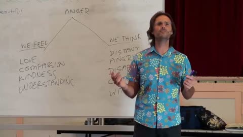 Does God Feel Withdrawal of Love from Us When We’re Angry? Is God Upset About That?