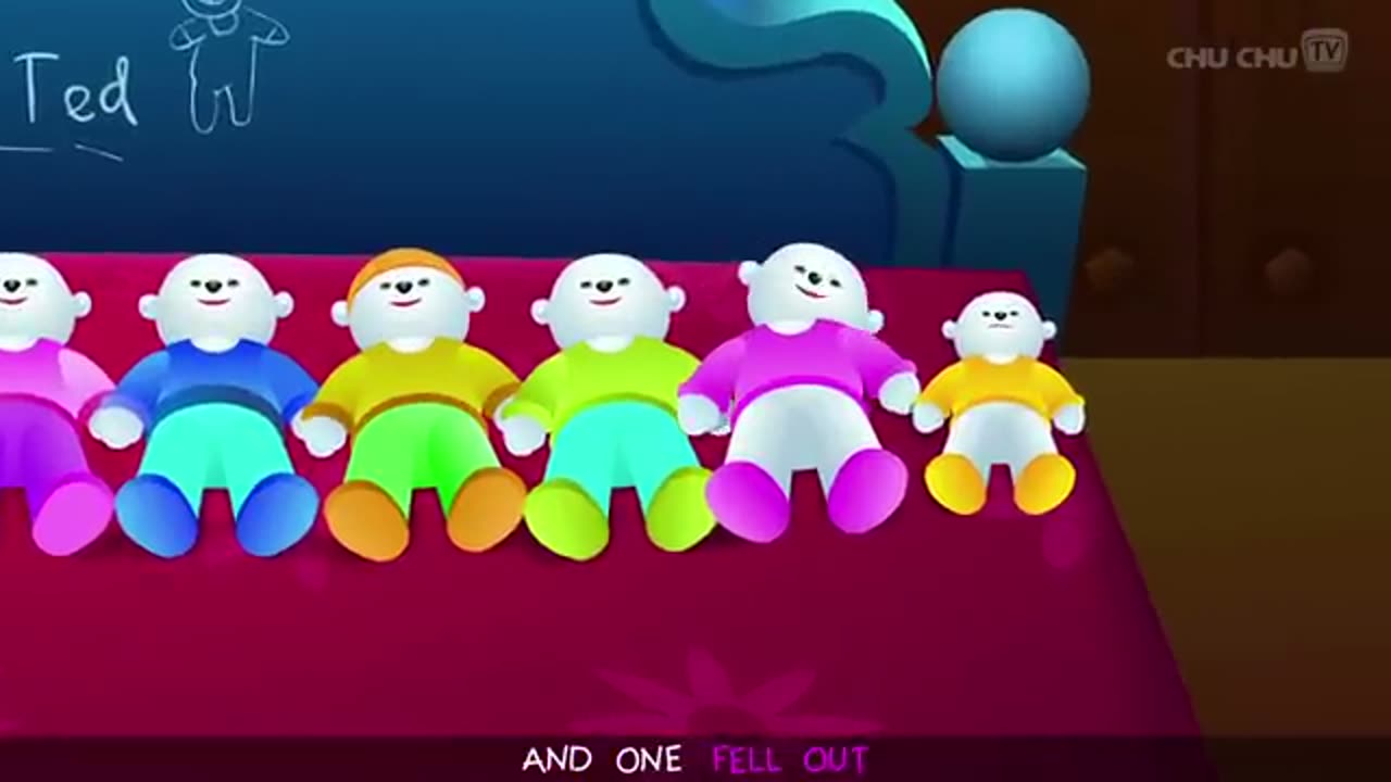 Twinkle Twinkle Little Star and Many More Videos | Popular Nursery Rhymes Collection by ChuChu TV