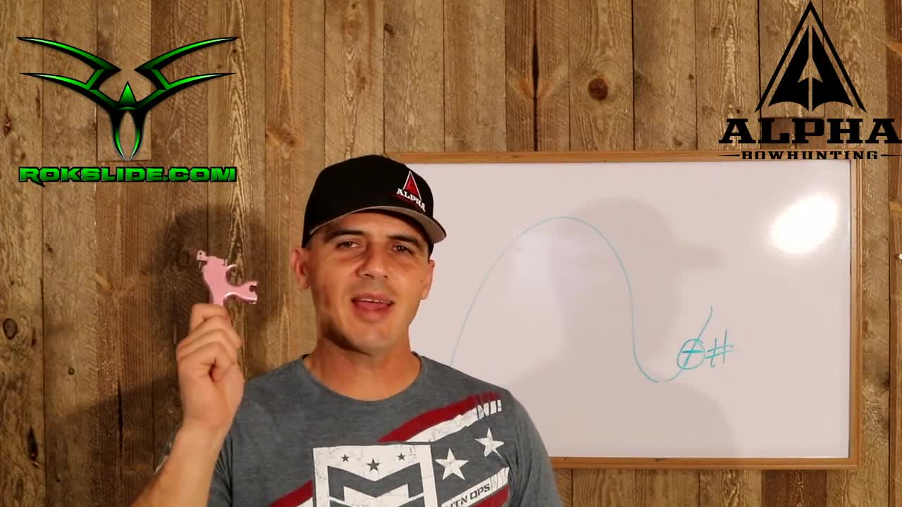 Tension release aid's explained
