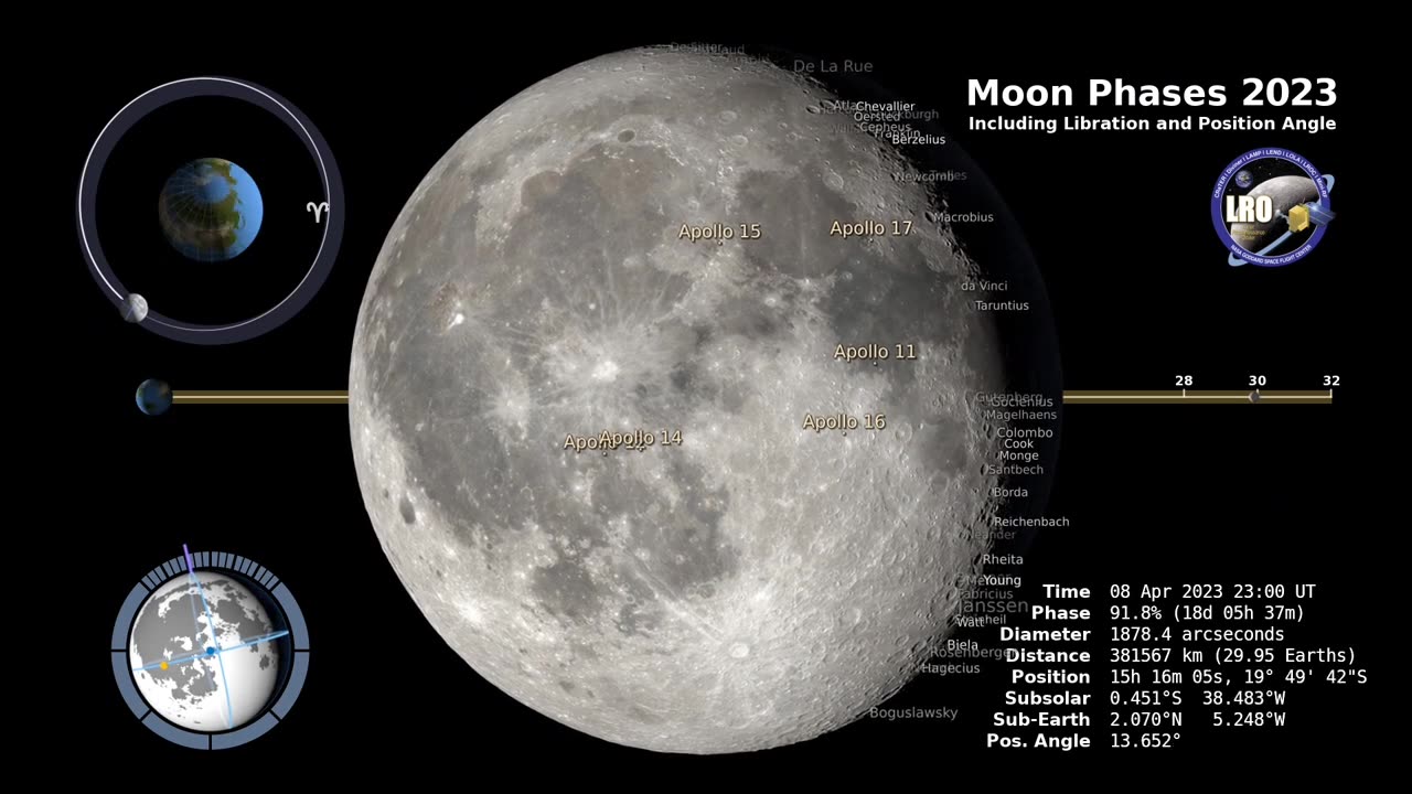 Moon hourly rotation live recordedą„¤ Nasa