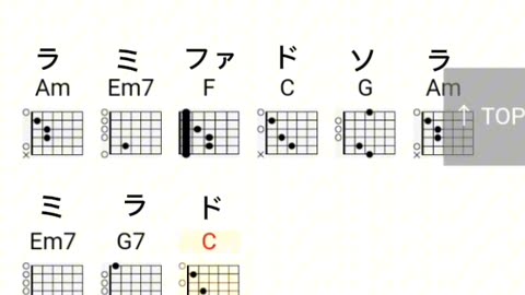 ろくなもんじやねえ 練習用②