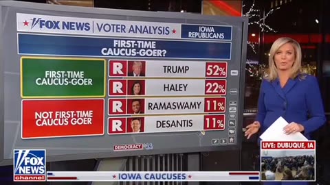 Jesse Watters Primetime Trump wins Iowa January 15, 2024