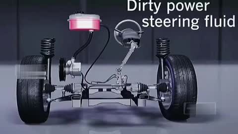 Car tire steering setting