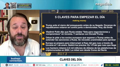 NOTICIAS ECONÓMICAS: Orbán y las sanciones a Rusia, amenaza del gas en Europa y hackers de criptos