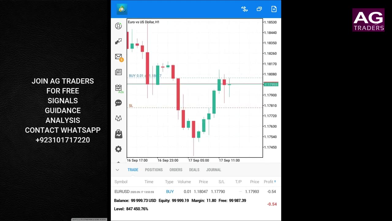 META TRADER 5 TUTORIAL FOR BIGNERSIN URDU