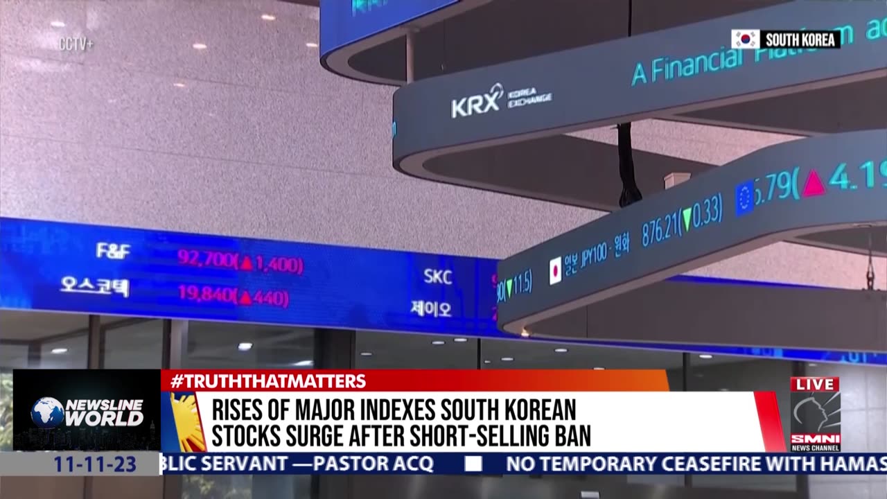 South Korean stocks surge after short-selling ban