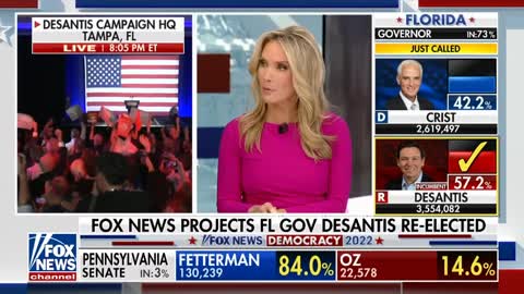 Florida Gov. Ron DeSantis re-elected, defeats Charlie Crist