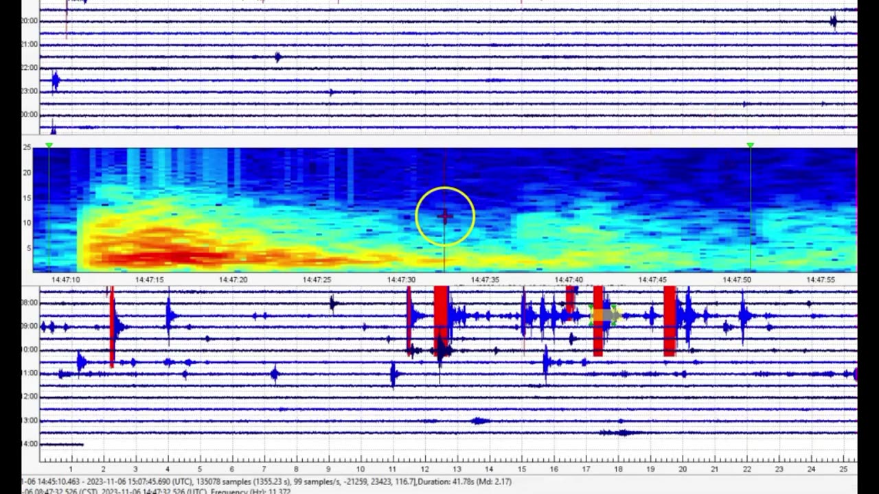 Yellowstone Volcano, Pitchstone Earthquake Swarm, Six M2+ Quakes