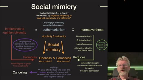 Derive the features of canceling