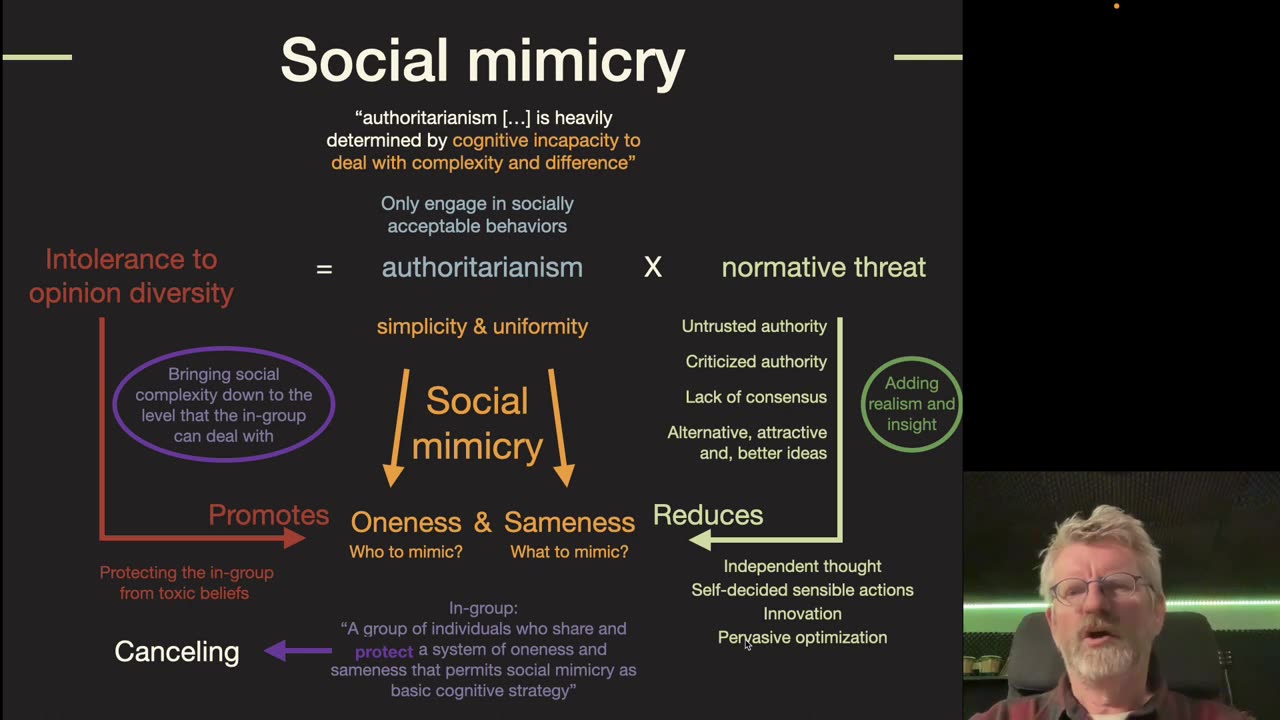 Derive the features of canceling