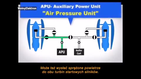 How much fuel do planes actually use?