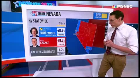 Democrats maintain control of the Senate