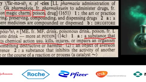 Here is the actual meaning of the word Pharmacy