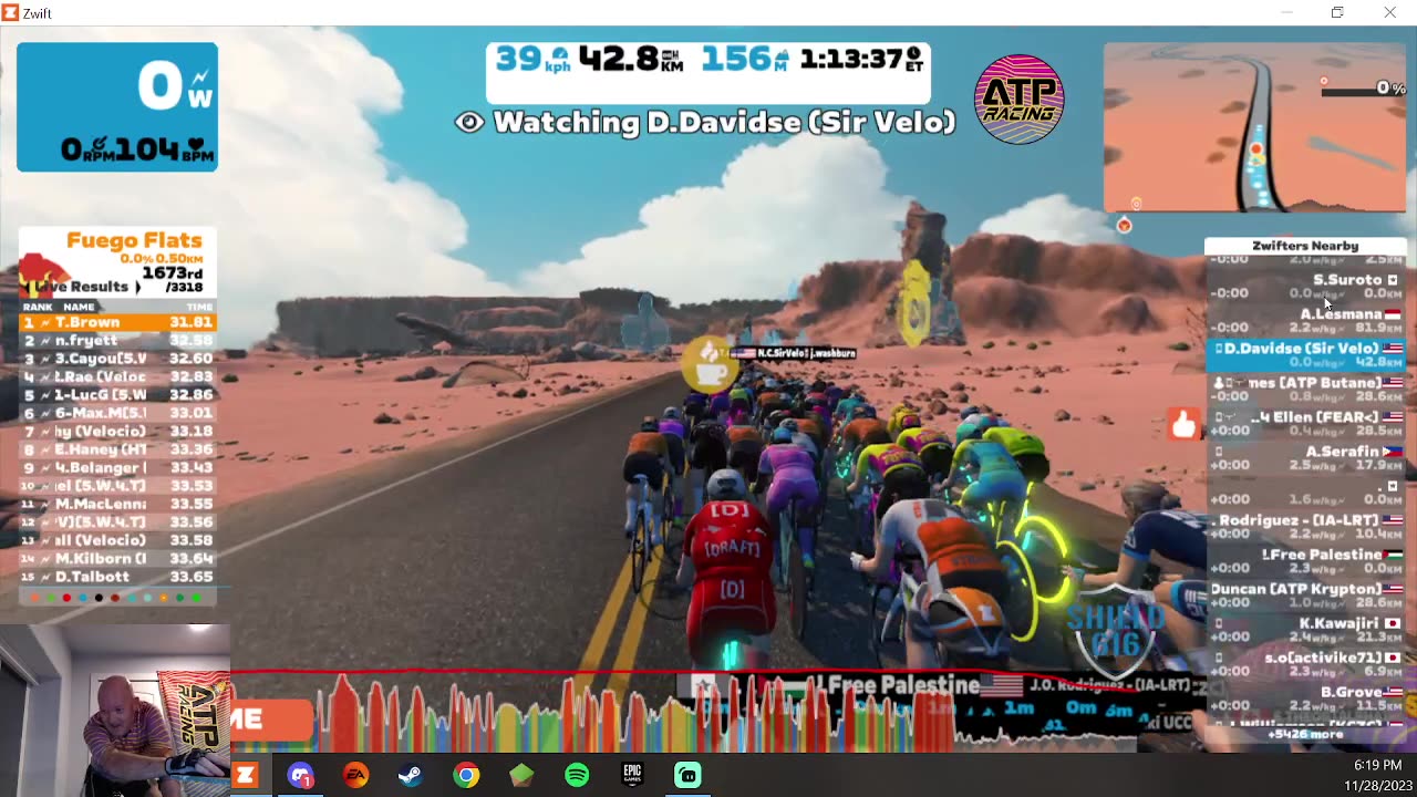 Zwift | ZRL Open Americas East C2 | ATP Krypton | Nov. 28, 2023