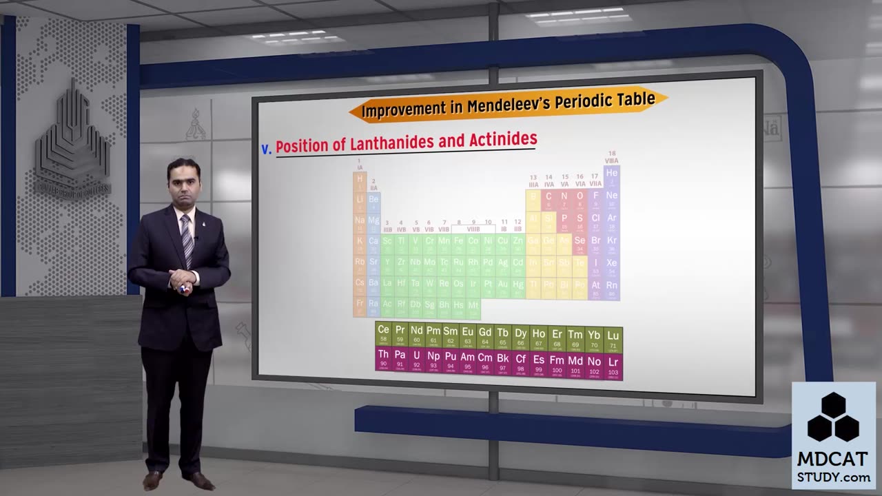 LEC#2 INTRODUCTION AND HISTORICAL BACKGROUND (PART-2)