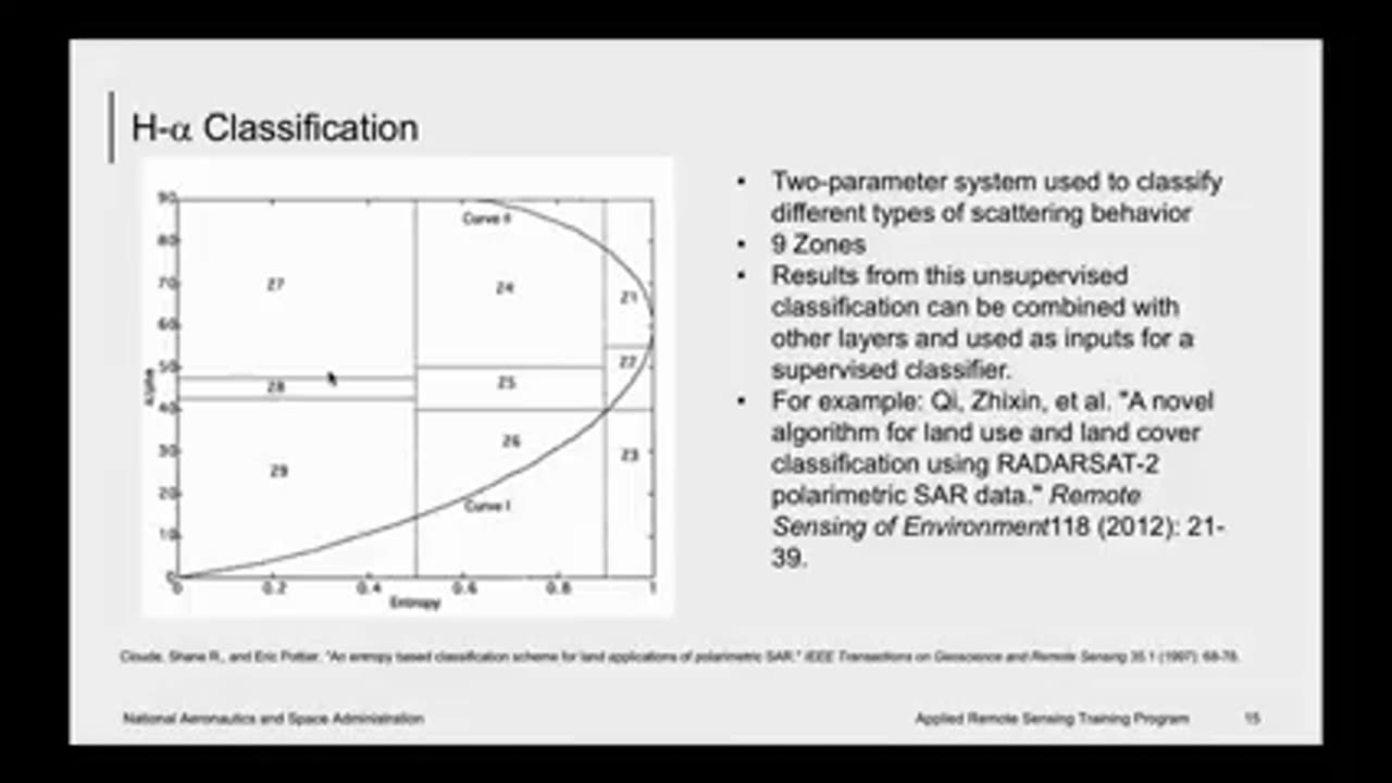 NASA ARSET: Introduction to Polarimetric SAR, Session 3/4