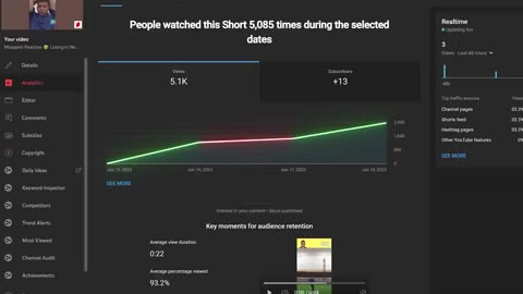 The Best Way to Monetize YouTube Shorts in 2023 (It's Not The Partner Program)