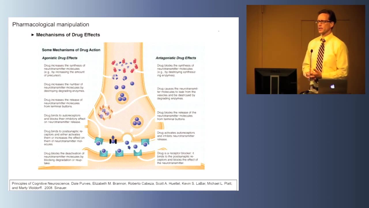 Brain Monitoring & Manipulation - LawNeuro Org. 2020