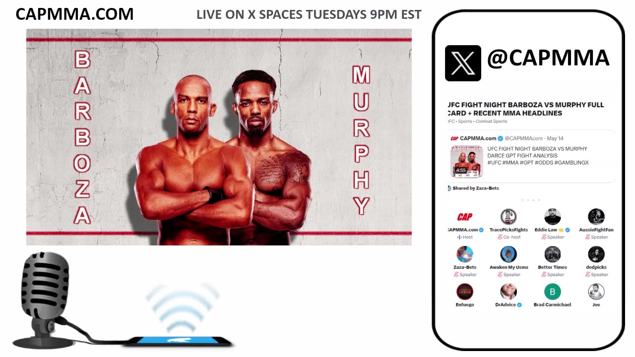 UFC on ESPN+ 99 Barboza vs Murphy | FULL CARD BREAKDOWN