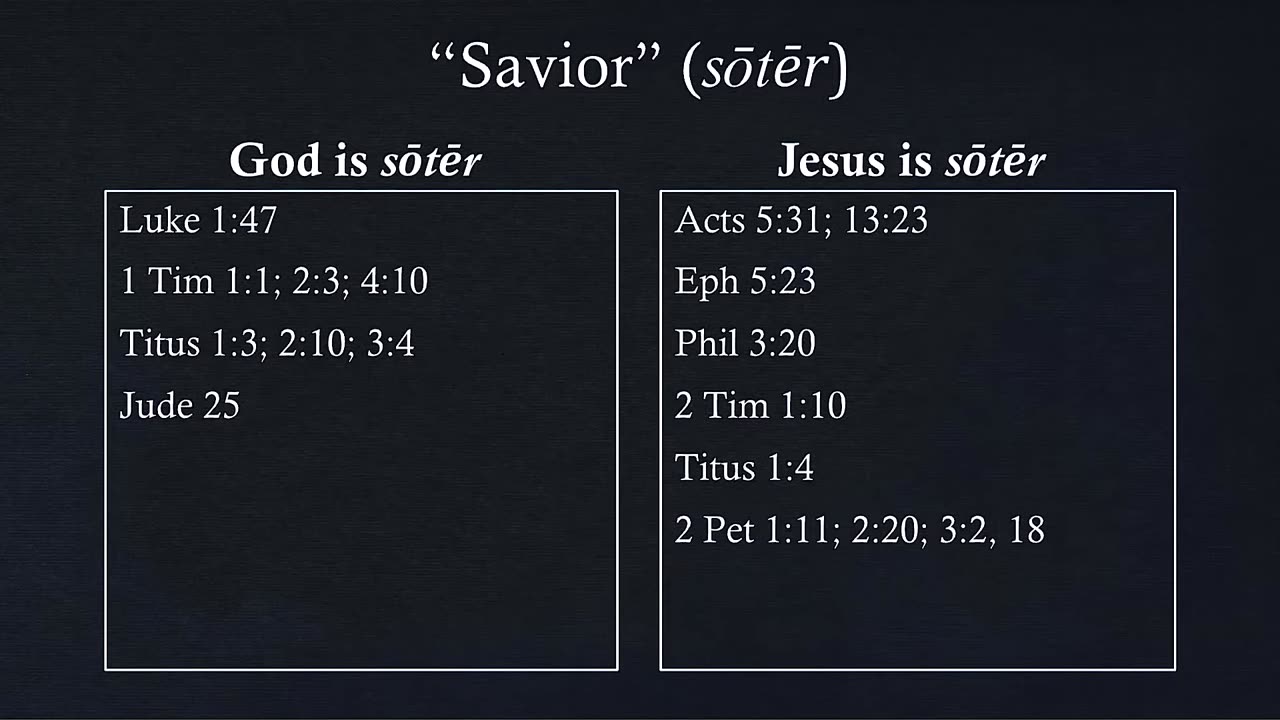 Jesus God and Savior - Problematizing the Granville Sharp Rule (Jerry Wierwille)