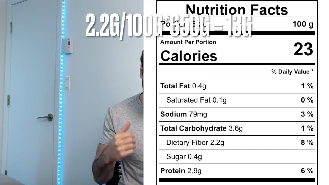 SAVE $10k A YEAR WHILE EATING HEALTHY!