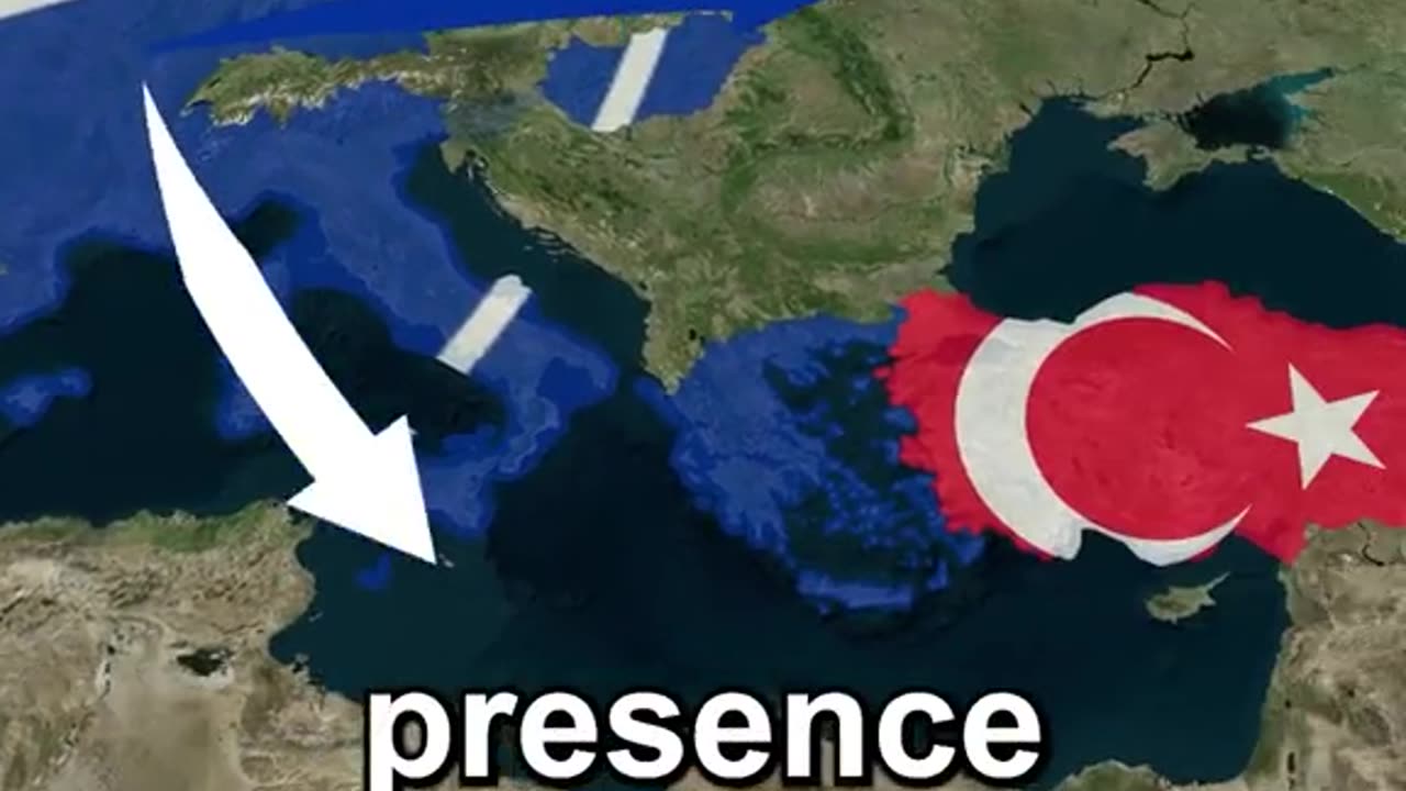 Why Turkey 🇹🇷 is Important