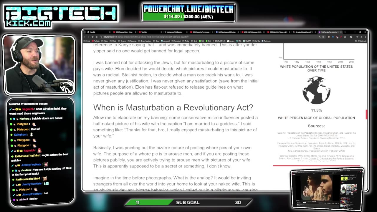 Big Tech - Anglin Nick Twitter Articles