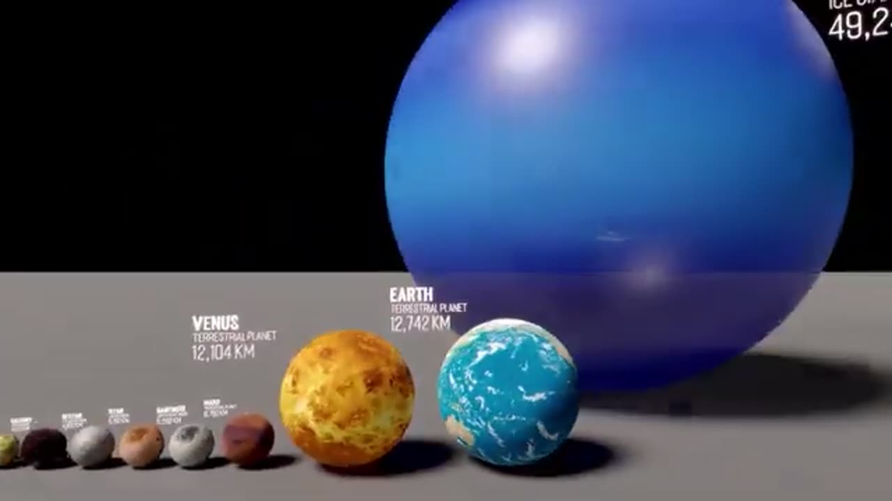 Universe Size Comparison | 3D Animation Comparison