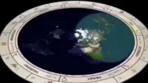 We live on the surface of a clock face