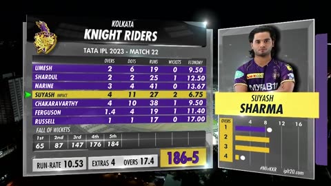 Mi vs kkr.