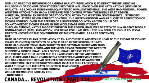 ANTICHRIST AND NATO TURN AGAINST ZIONIST ISRAEL