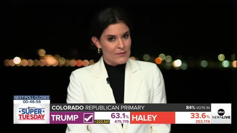 Nikki haley projected to win Vermont republican primary