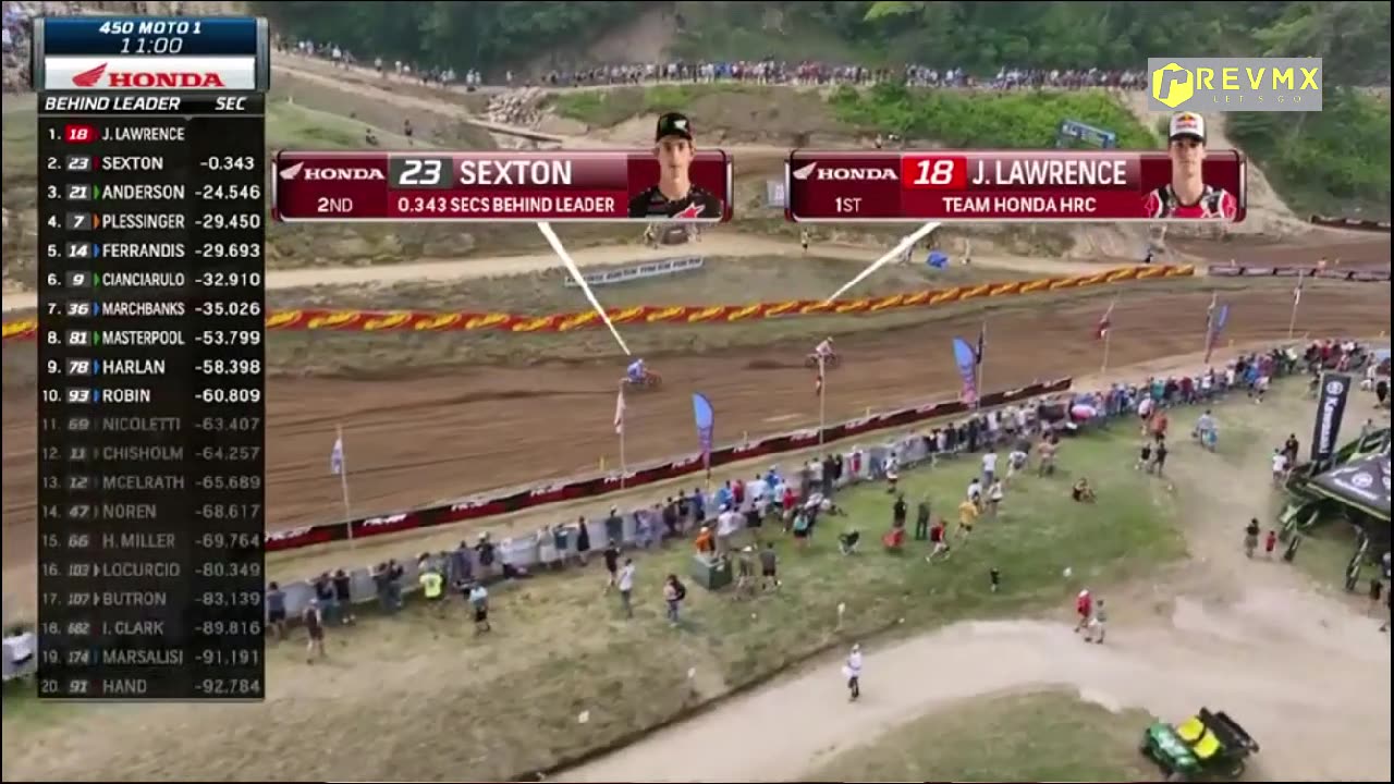 Millville 450 Moto 1 MIDRACE AMA Motocross