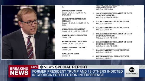 Donald Trump indicted in Fulton county, GA for trying to overturn 2020 election