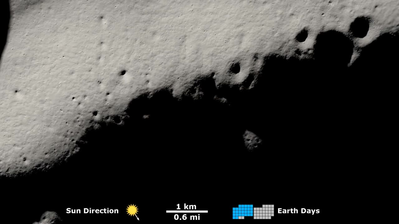 Mapping Shadows: Lunar Days at the South Pole