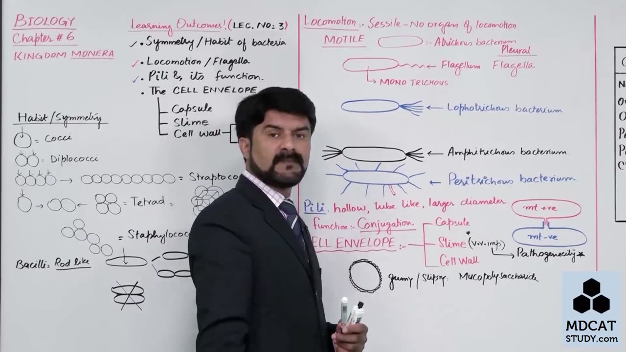 LEC#3 SYMMETRY, LOCOMOTION AND BACTERIAL CELL STRUCTURE