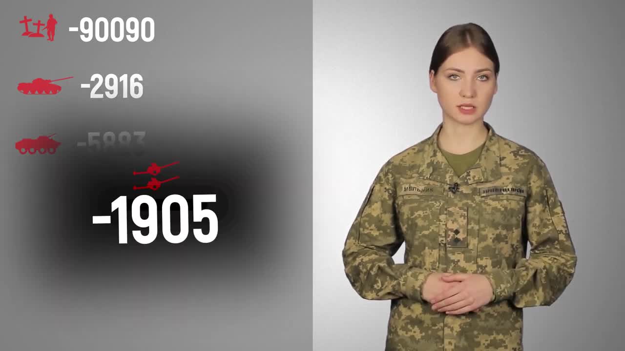 Total enemy combat losses from 24.02 to 2 December 2012