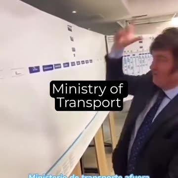 Javier Milei's BIG Plans to Cut Govt Bureaucracy